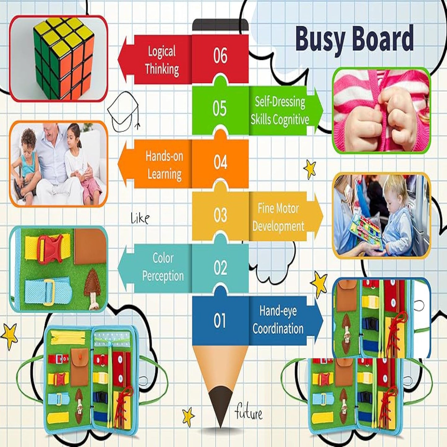 Vangoddy Portable Quiet Book for Toddlers, Perfect Screen-Free Toy for Kids, Travel Busy Board & Activity Center for Airplane & Car