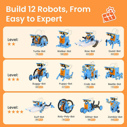 Sillbird Solar Robot Building Kit STEM Gift for Boys Aged 8-12, 12-in-1 DIY Science Educational Robotic Toys for Kids Teens Birthday, Powered by the Sun with 190 Pieces