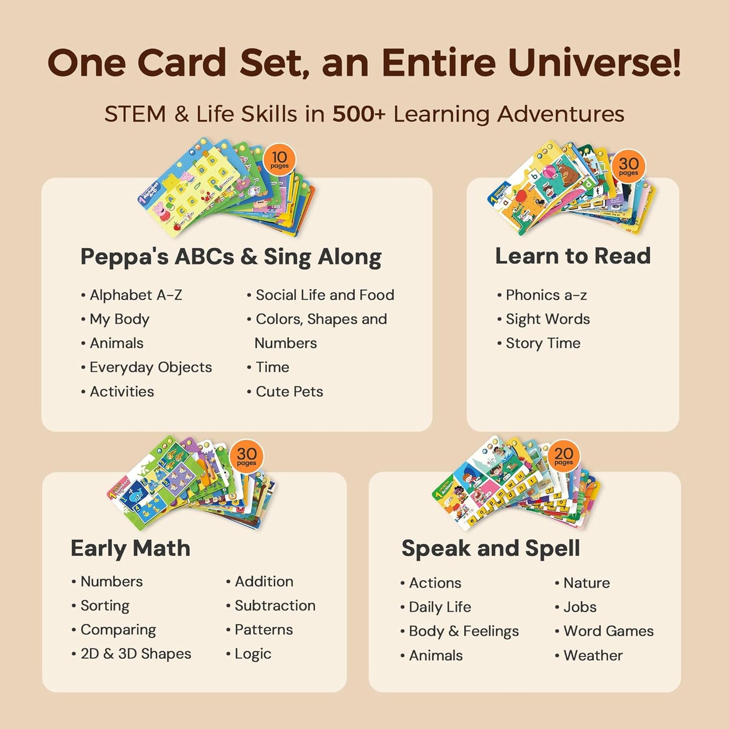 Think Academy Learning Pad for 3+, Age-Optimized Screen-Free Educational Learning Tablet, Learn to Read Phonics Flash Cards with Alphabet, Words, Numbers, Music, Preschool Learning Activities for Kids