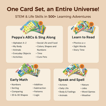 Think Academy Level 2 Flash Cards for Kids Ages 4+, Compatible with Learning Pad, Montessori-Inspired Learning Toys to Learn Phonics, Early Math, Logic, Teamwork & Daily Life