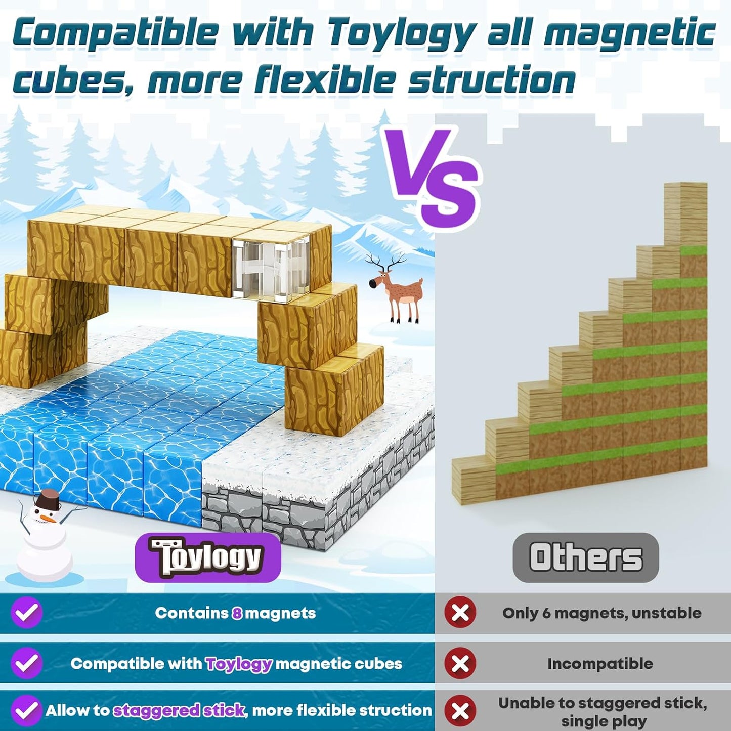 Magnetic Blocks-Build Mine Magnet World Pickaxe Edition Mine Pickaxe Caverns Kids Games Toddler Toys Magnetic Tiles for Boys & Girls Age 3-4 4-5 6-8, Sensory Outdoor Toys for Kids for 3+