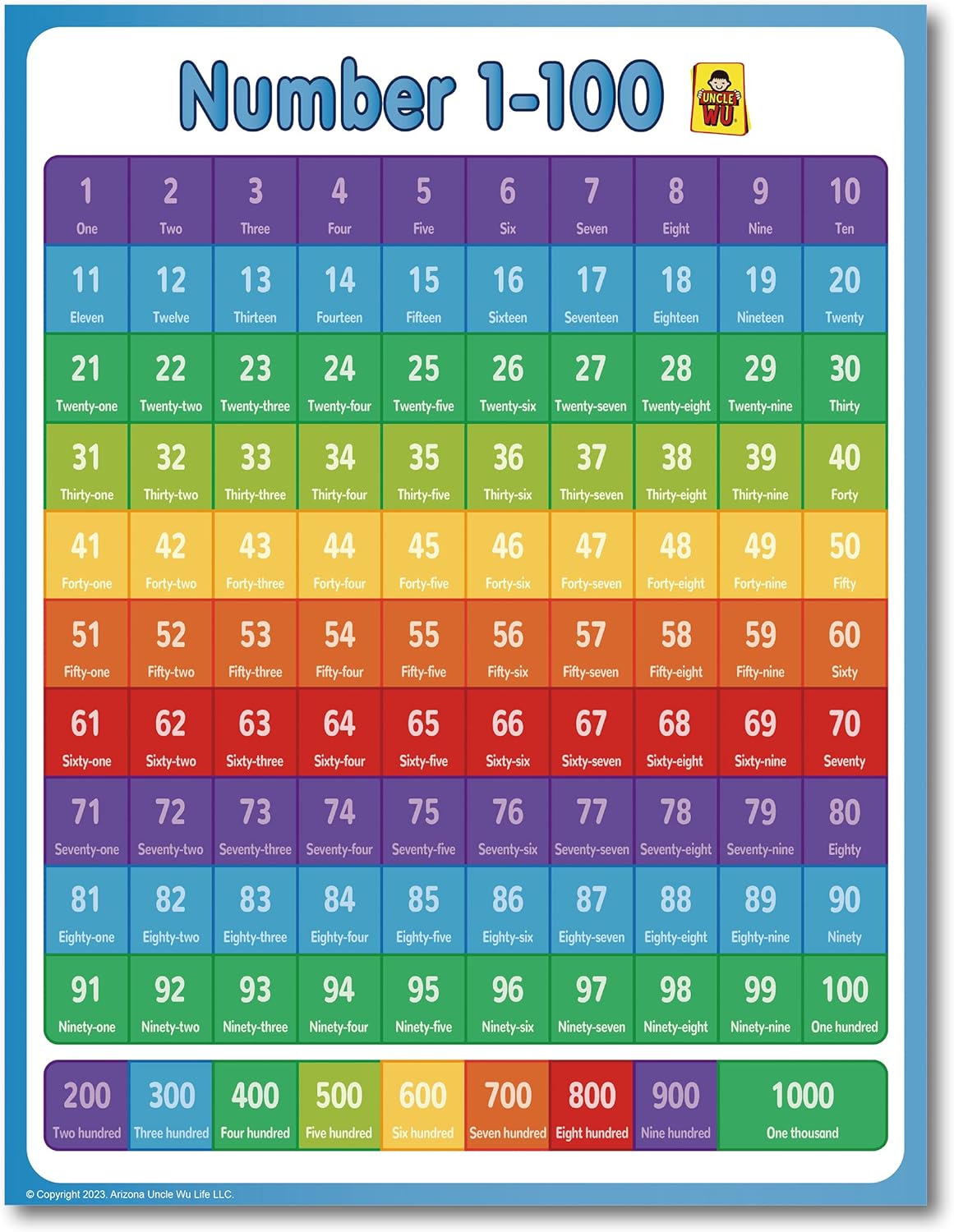 ÜNCLE WU Educational Number Lines -Large 1-1000 Number Chart for Kids - Counting to 100 Math For Little Ones (17 x 23 inch)