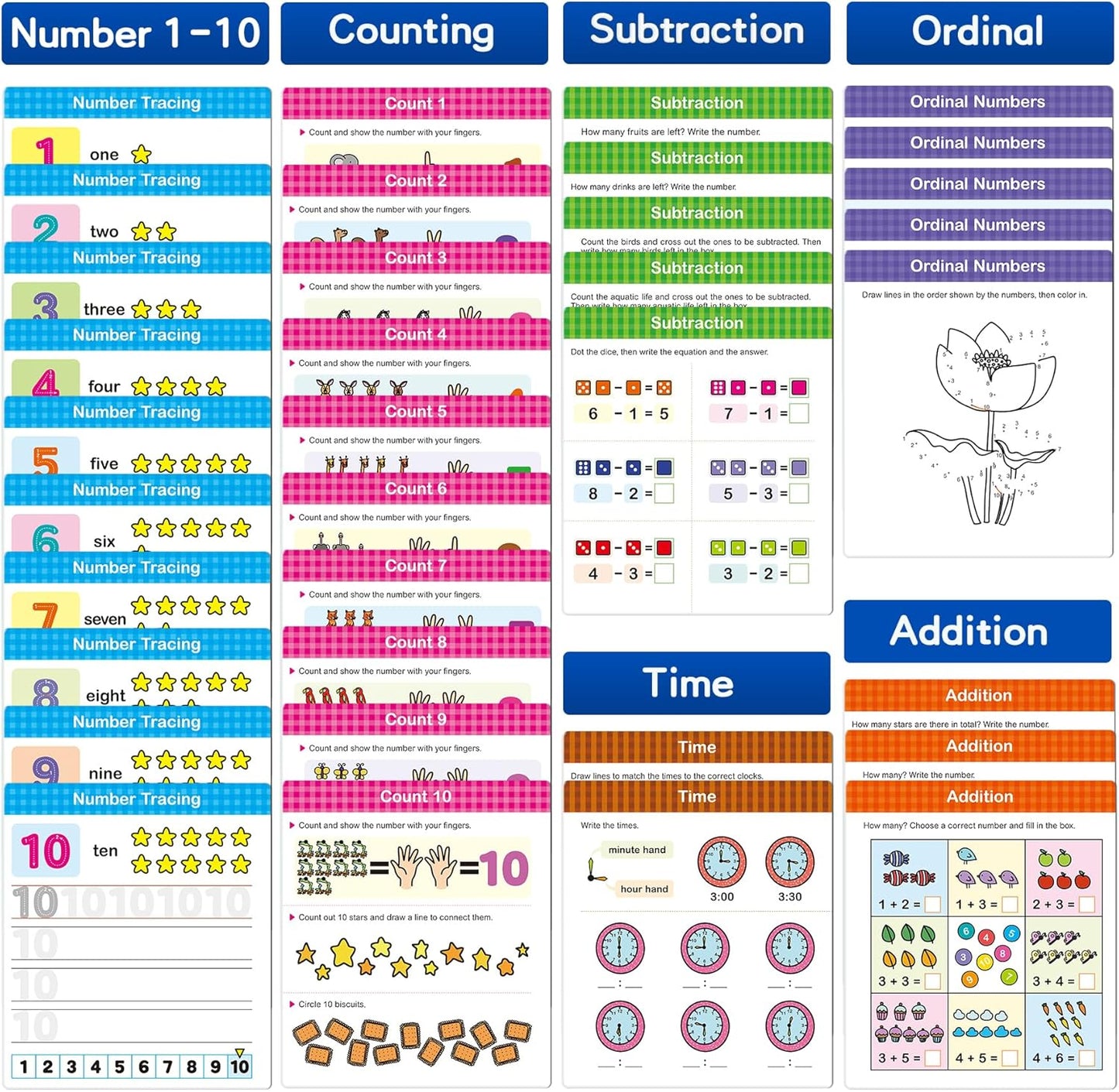 Preschool Learning Activities 60 Reusable Pages, Tracing Letter Number Handwriting Practice Book for Kids, Montessori Autism Educational Fine Motor Toddler Learning Toys for 3 4 5 Year Olds