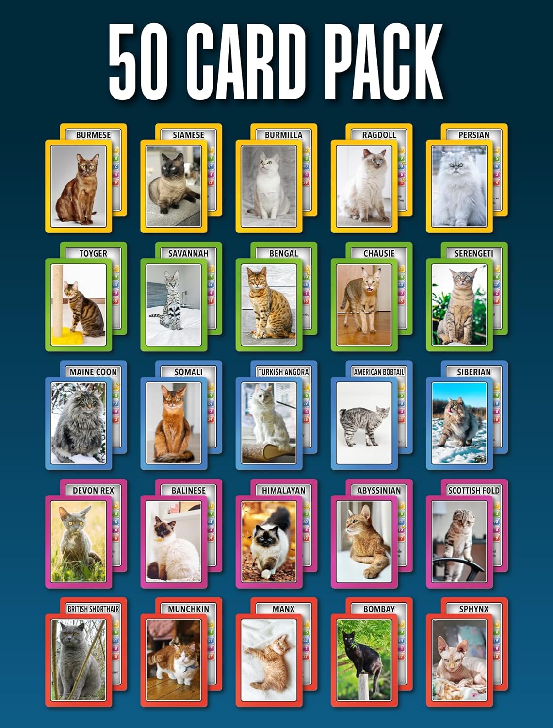 SMART CARDS DINOSAURS Card Game - Matching Pairs, Snap, Trumps, Rummy, Happy Families (7 Games To Play) | Travel Game, Gift, Stocking Stuffer | for Adults, Kids, Boys, Girls | Age 5+, 1-8 Players