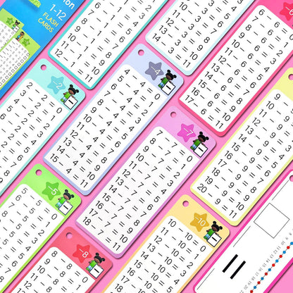Multiplication Flash Cards 0-12, 15PCS Times Table Flash Cards Chart, with Dry Erase Markers Sorting Ring, 1st, 2nd, 3rd Grades Educational Math Multiplication Game for Kids Classroom Home