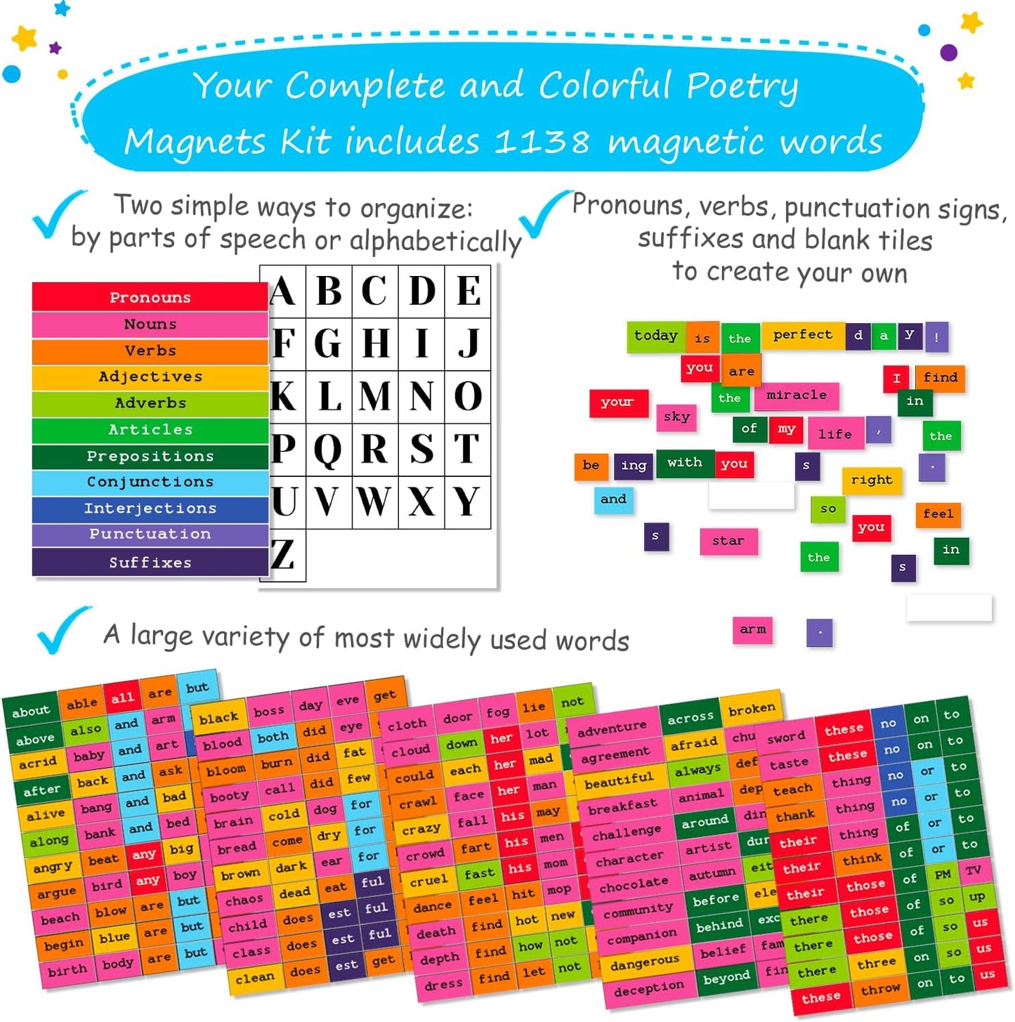 Simply Magic 910 PCS Magnetic Phonics Tiles Set & 1138 PCS Colorful Poetry Magnets Kit