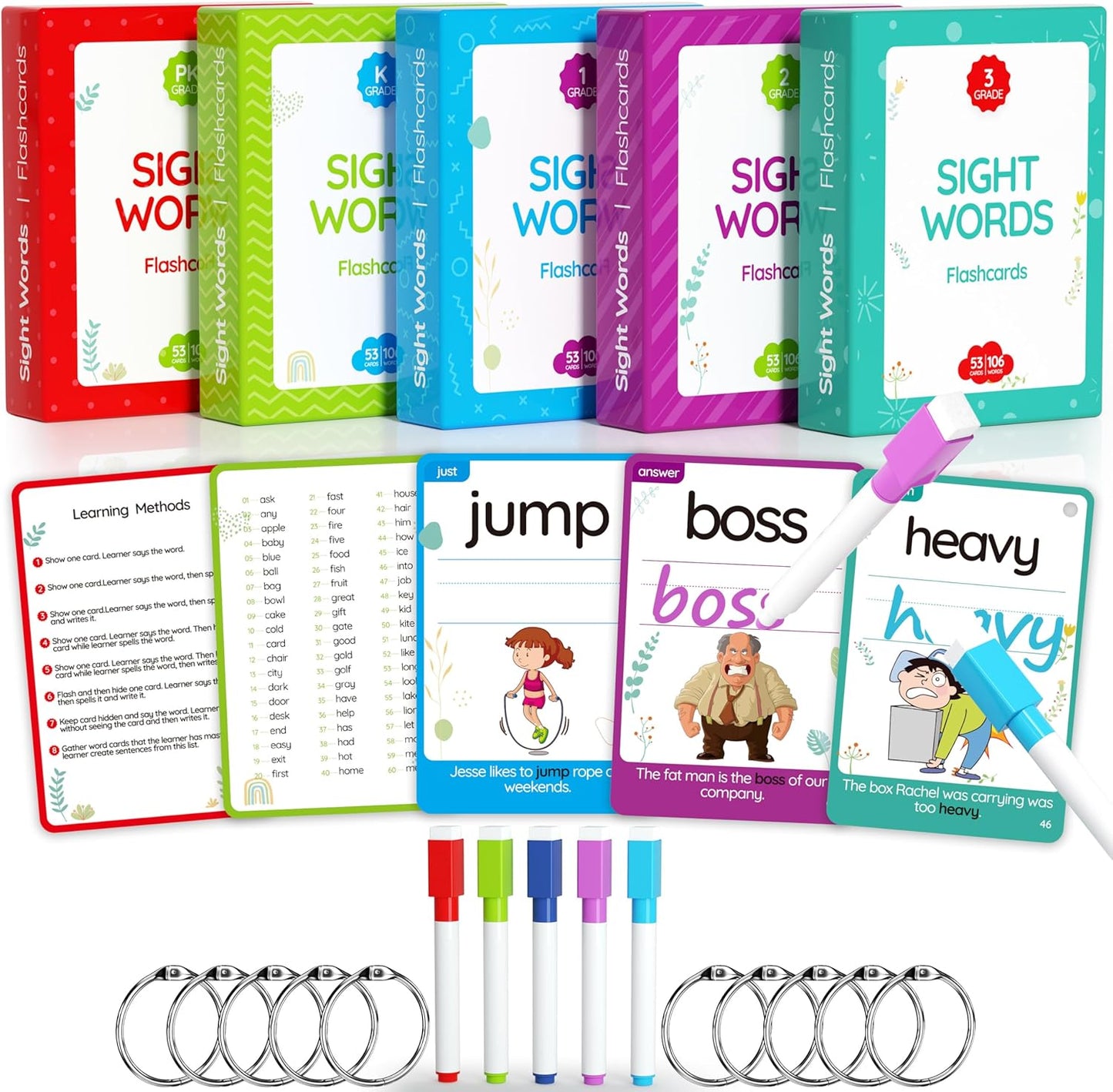 WJPC 55 Cards, 106PCS High Frequency First-Grade Sight Words Flash Cards, 1st Grade Phonics Learning Cards for 5,6,7,8 Years Ages Kids Boys, Girls Learn to Read, Write, Association, Sentence Making