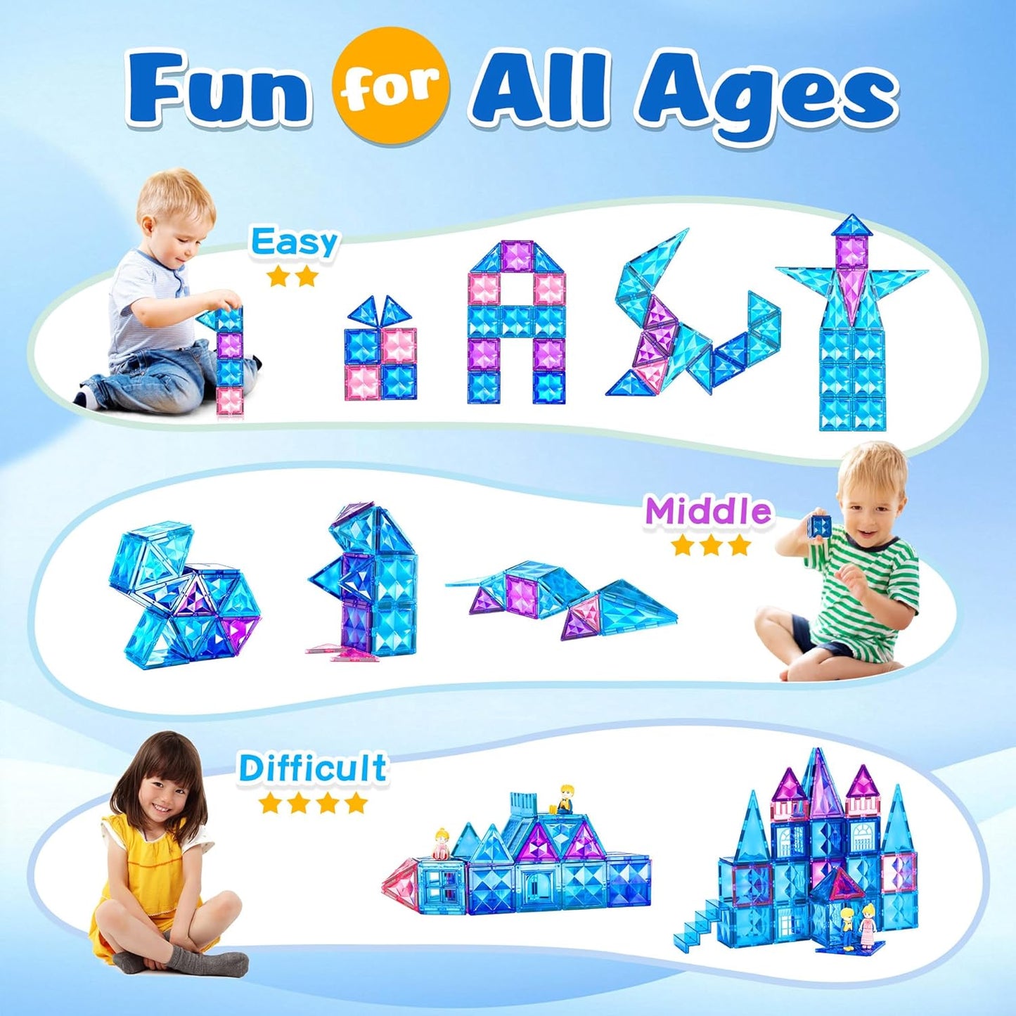 BENOKER Castle Magnetic Tiles, 3D Building Blocks STEM Educational Kids Toys for Pretend Play, 3 4 5 6 7 8 Year Old Birthday Gifts for Boys and Girls, Preschool Learning Toys for Christmas
