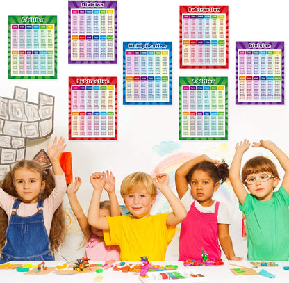Outus 4 Pack Extra Large Educational Math Posters, Multiplication Chart Times Tables Chart 17 x 22 Inch Division Addition Subtraction Posters for Kids, Elementary Middle School Classroom