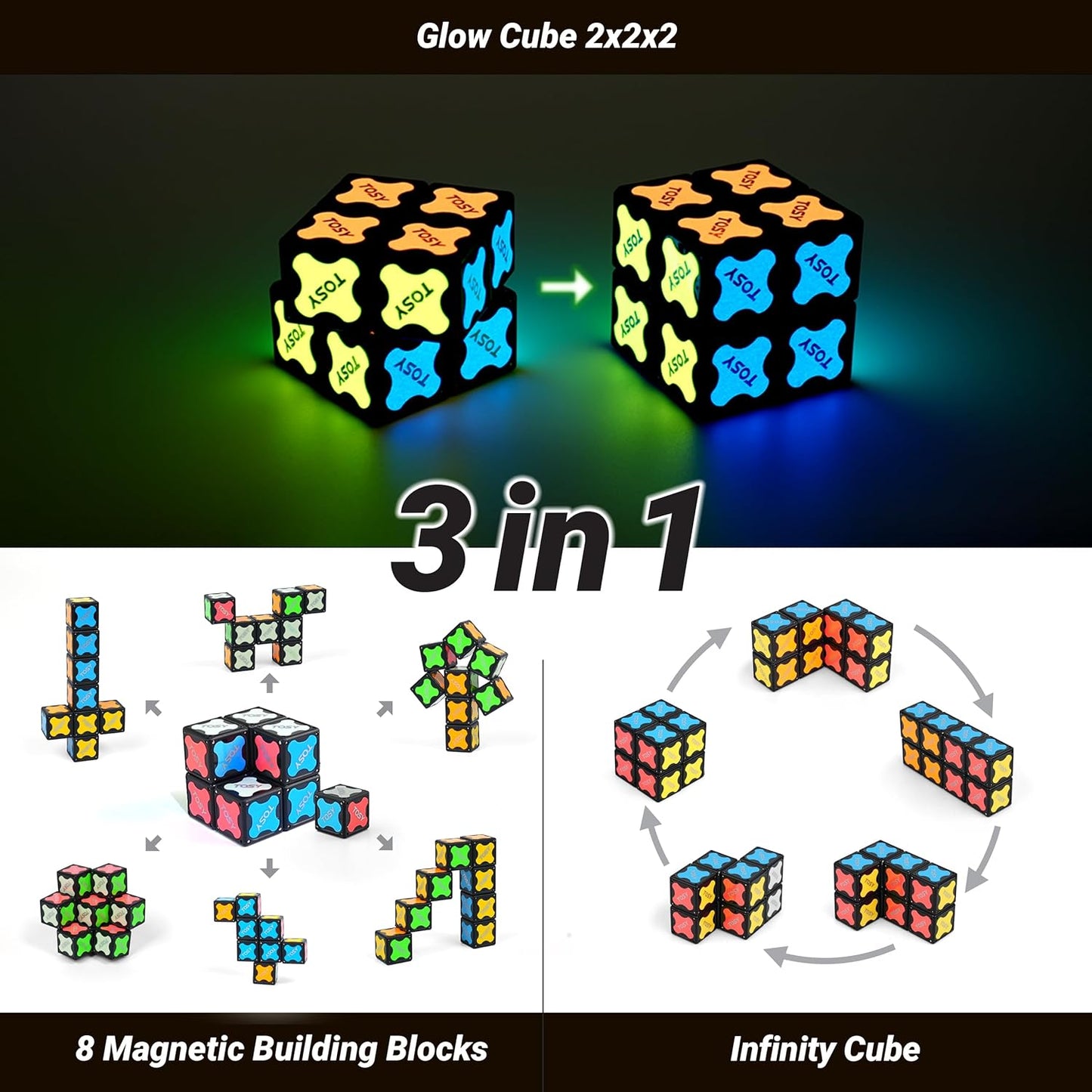 TOSY Magnet Cube 2x2 - 8 Blocks, 2in1 Toy: 2x2x2 Puzzle Cube and Customizable Infinity Cube, Easter Basket Stuffers Gifts for Kids/Grandkids, Glowing w/ UV Flashlight, STEM Toy, 2-Pack