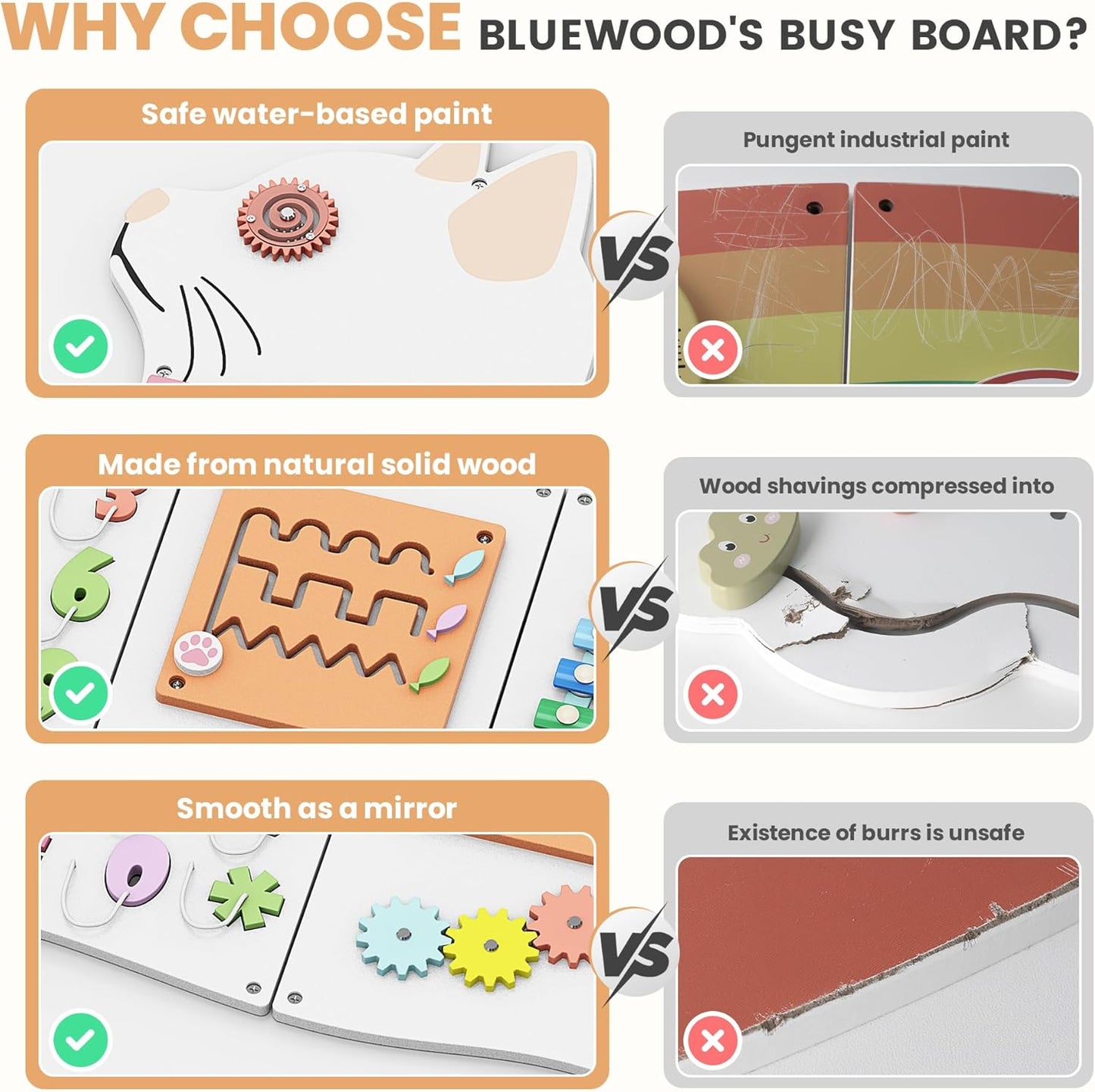BlueWood Wooden Wall Busy Board Panels, Toddler Learning Activity Center, Montessori Philosophy Sensory, Educational Toys, Conducive to All-Round Development - Whale