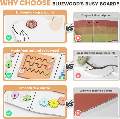 BlueWood Wooden Wall Busy Board Panels, Toddler Learning Activity Center, Montessori Philosophy Sensory, Educational Toys, Conducive to All-Round Development - Whale
