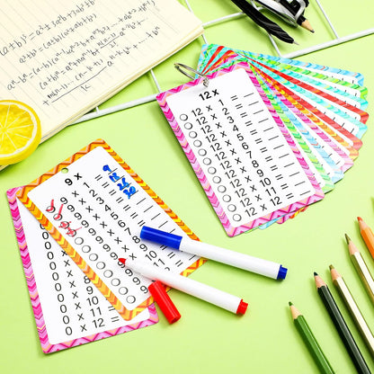 Geyee Multiplication Flashcards 0-12 with Dry Erase Markers and Rings Math Educational Multiplication Flashcards Timetable Charts for 1st to 3rd Grades Fun Learning with Math Game(17 Pcs)