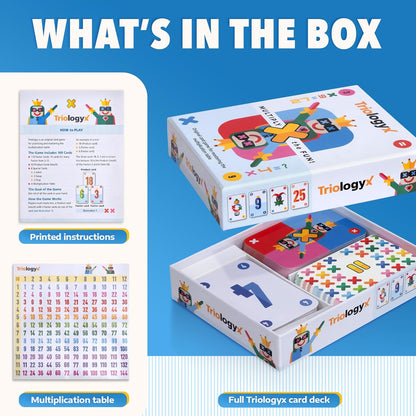 Multiplication Game for Kids – Interactive Math Card Game That Builds Confidence in Times Tables | Ideal Multiplication and Division Games for 2nd 3rd 4th 5th Grade Kids