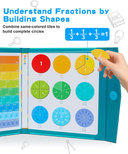 Magnetic Fraction Demonstration Book, Magnetic Fraction Tiles & Circles Educational Puzzle Set, Montessori Fraction Playbook for Kids, Math Manipulatives for Elementary School