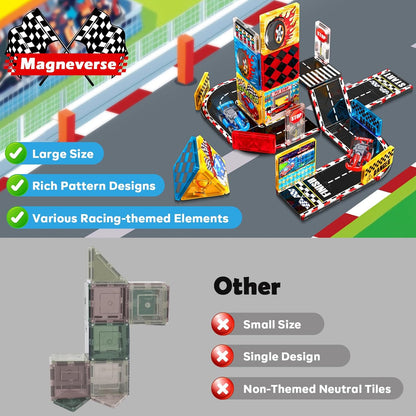 Magnetic Tiles Road Set, Rail Race Track with 2 Racer Cars, Magnetic Car Racing for Kids Ages 3 4 5 6 7 8, Magnet Building Blocks STEM Toy Birthday Gifts for 3＋ Years Old Boys Girls