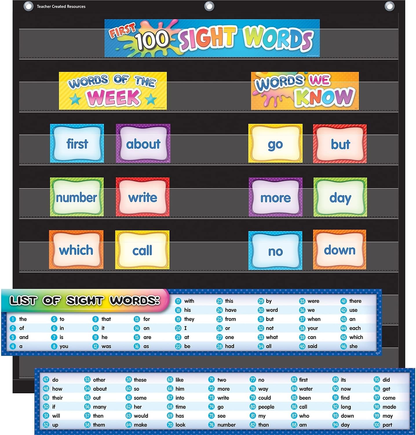 Teacher Created Resources 4-Scene Sequencing Pocket Chart Cards (TCR20848)