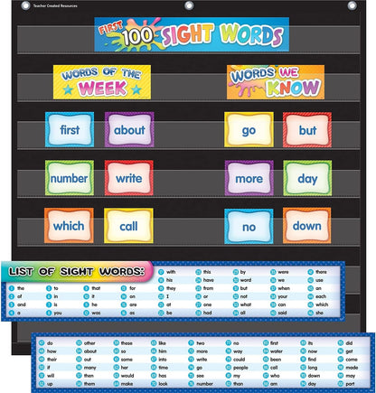 Teacher Created Resources 4-Scene Sequencing Pocket Chart Cards (TCR20848)