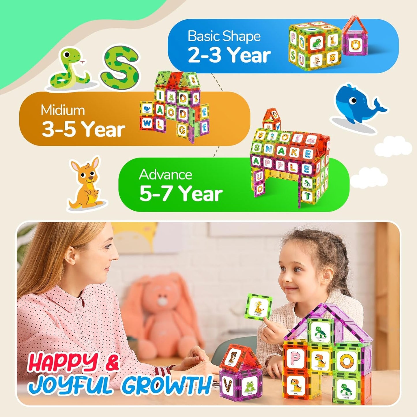 Magnetic Tiles Letters Learning Toys, Animals Alphabet ABC Magnets for Kids 1-3 2-4 3-5, Toddlers Classroom Must Haves Construction Stacking Toys, Teacher Educational Supplies for Preschool Spelling