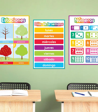 Carson Dellosa 14-Piece Mathematics Strategy Posters, 8.5" x 11" Wall Art Ten Frame, Counting, Number Line, Math Manipulatives, Facts, and More Strategies, Classroom Decor and Teacher Supplies
