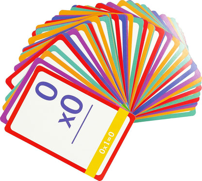 Multiplication Flash Cards (56 cards, Grades 3 and up)