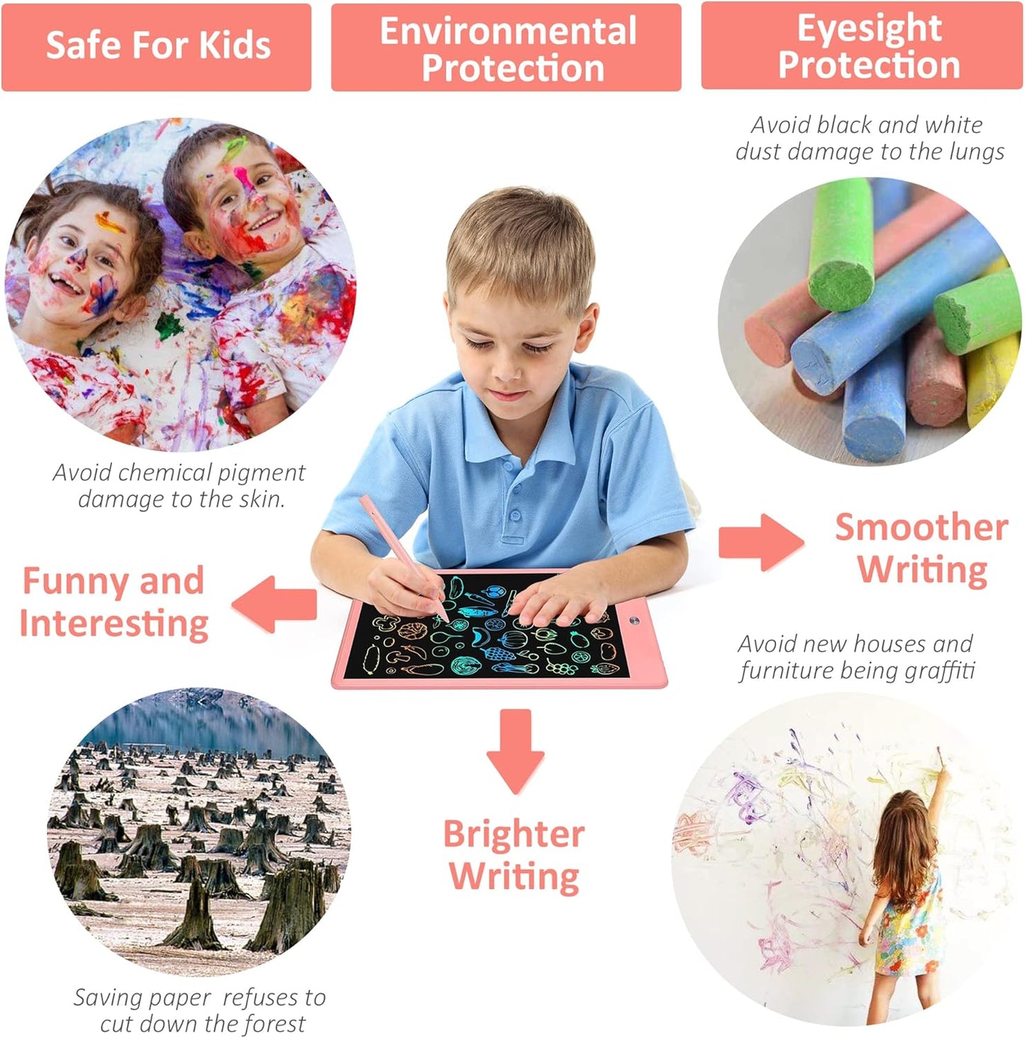 2 Pack LCD Writing Tablet for Kids Doodle Board 10 Inch, Electronic Drawing Tablet Drawing Pads, LEYAOYAO Drawing Board Learning Educational Toddler Toy - Gift for 3-6 Years Old Boys Girls
