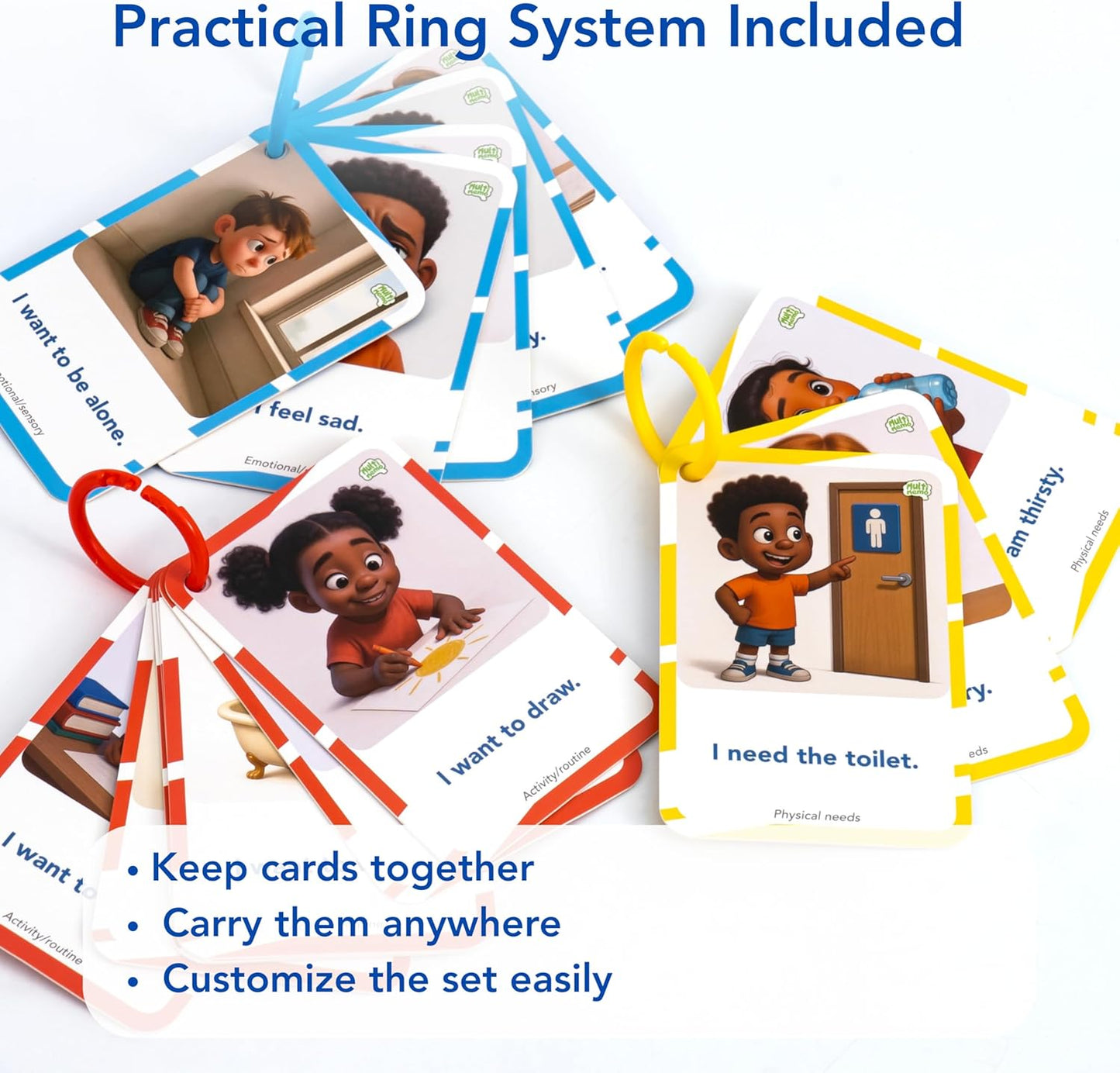 Visual Aid – Kids’ Communication Cards – 30 Durable 700gsm Flashcards for Needs & Feelings