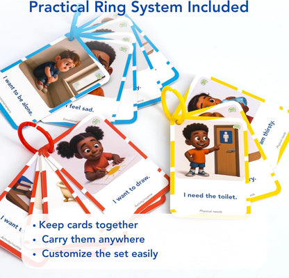 Visual Aid – Kids’ Communication Cards – 30 Durable 700gsm Flashcards for Needs & Feelings