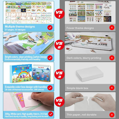 WJPC 53 Designs Busy Book for Toddlers 1,2,3,4,5,6 Years. Preschool Learning Busy Board Kids Boys&Girls Quiet Montessori Toddler Activity Book, Tracing Coloring Book