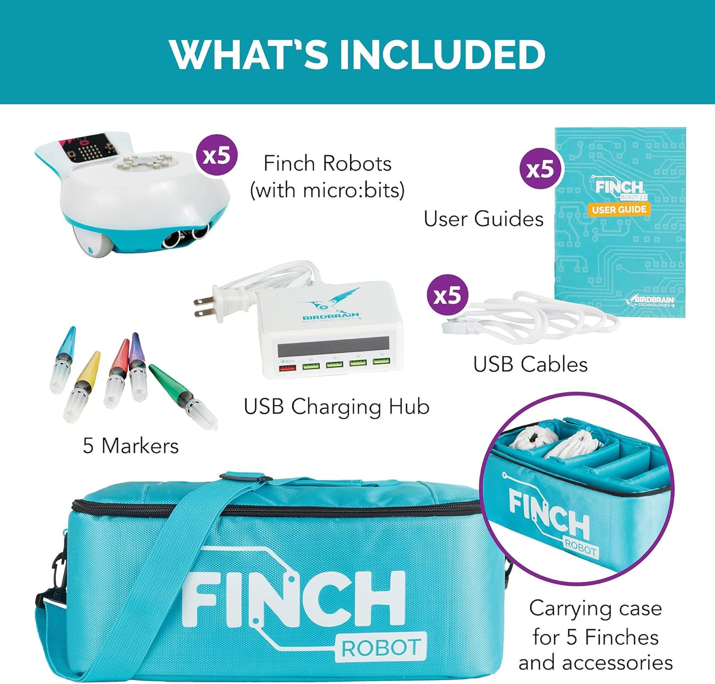 BirdBrain Finch Robot 2.0 with Microbit - STEM Coding Robot Toy for Kids & Adults - Learn Python & 8 Coding Languages - Programmable Robotics Kit - Remote Control & App Controlled | Ages 5-16