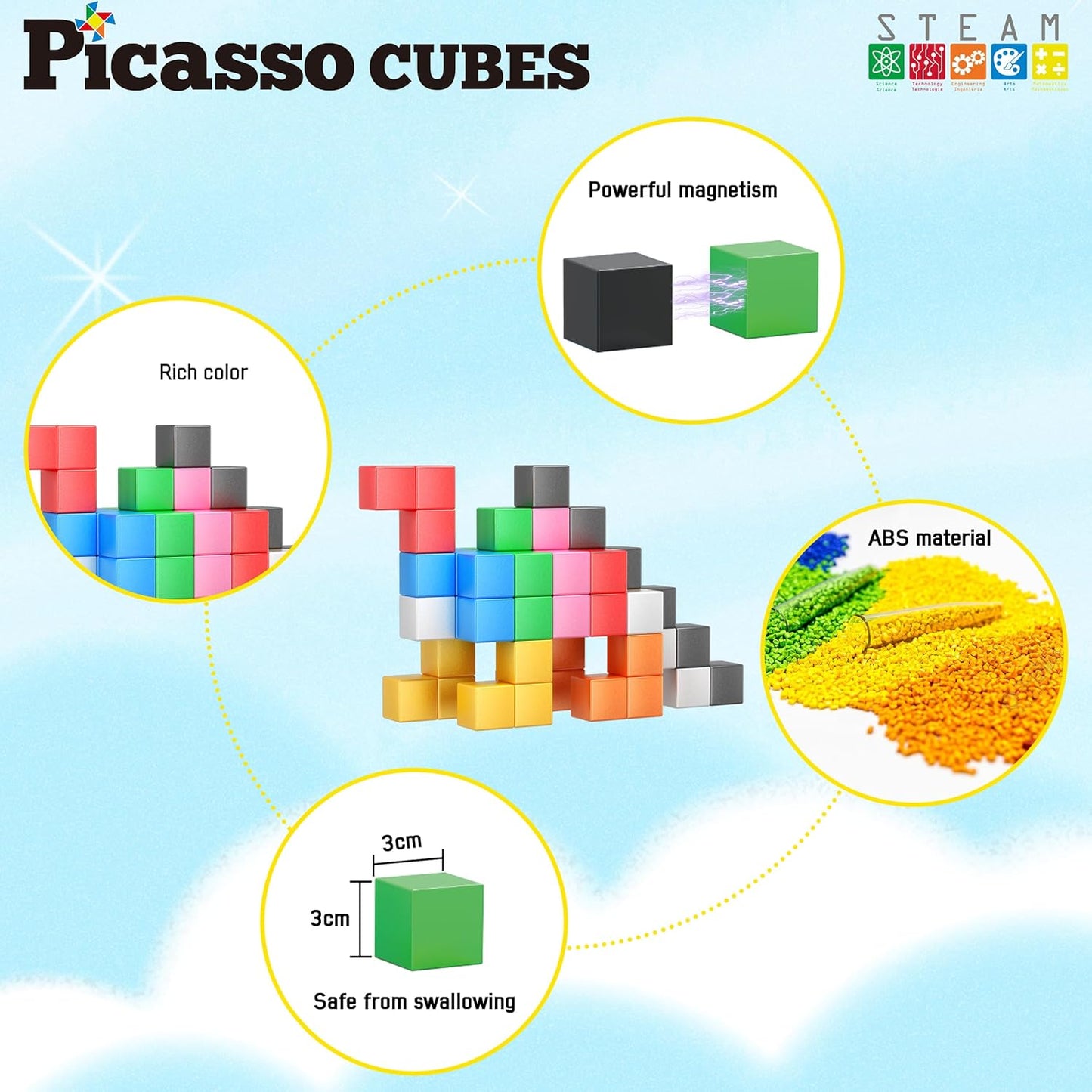 PicassoTiles Infinite Magnetic Puzzle Magic Cube Easy-Connect Brain Teaser Toy Set Magnet Pattern Block Matching Toys Free Ideabook 150+ Inspirations STEM Learning Kids Boys&Girls Age3+ PTC25