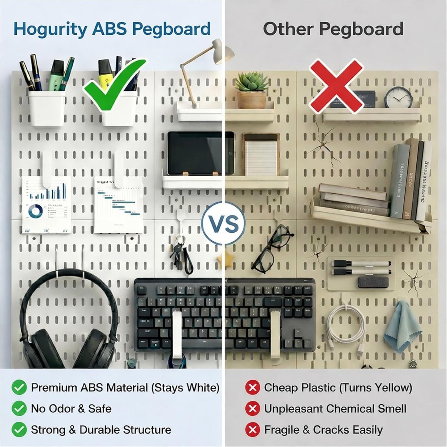 Peg Board, 24"x36" Pegboard Wall Organizer, Includes 6PCS White Peg Boards and Accessories, Plastic Peg Board Panels for Craft Room, Office, Kitchen, Gaming Room