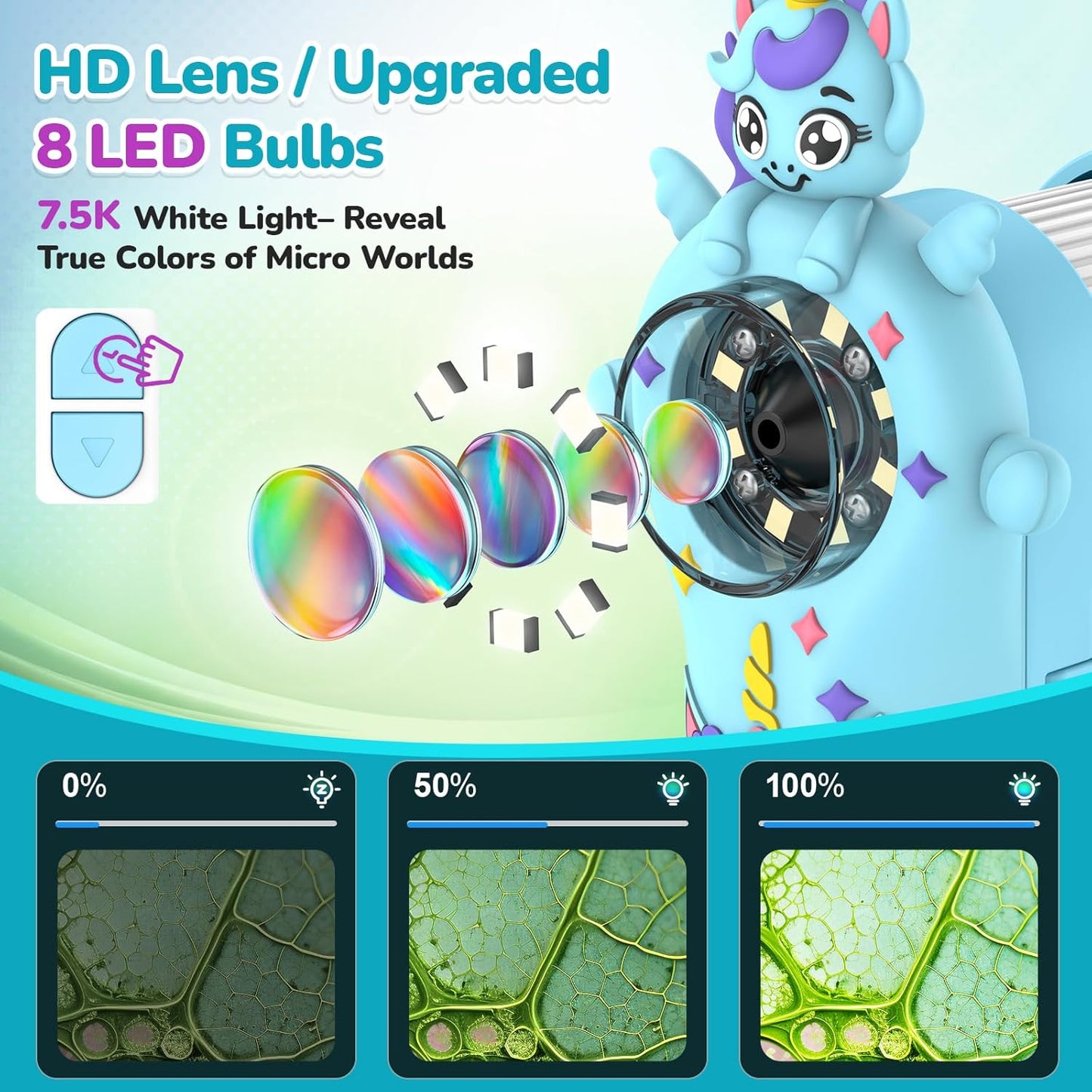 Digital Microscope for Kids Handheld Miniscope - 4K 2.0" Screen Rechargeable 1000X Mini Pocket Portable Magnifying Glass Edu Learning Science Toy Gift with Slides Kit 4-12 Children Students (Violet)