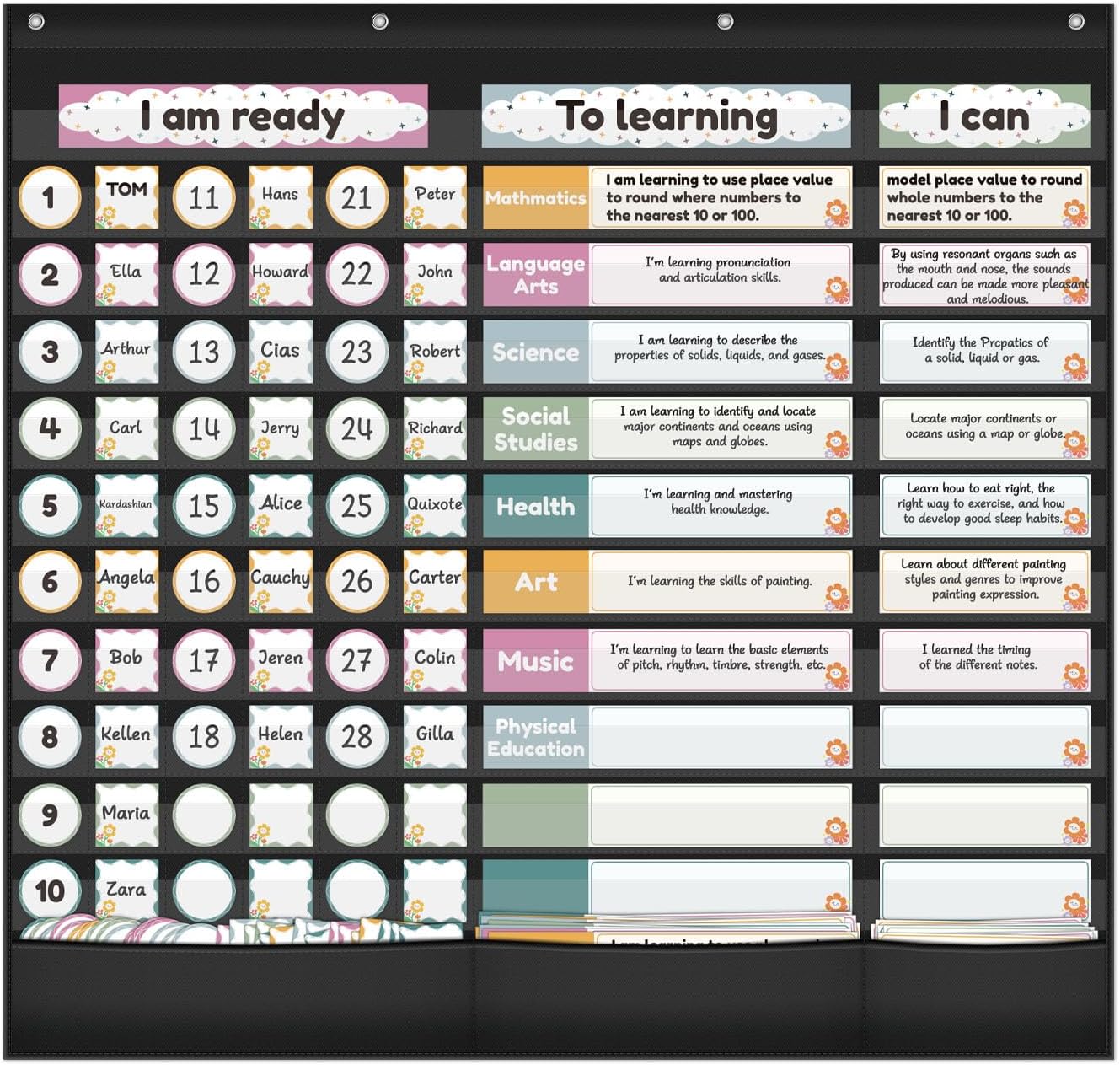 Visible Learning Classroom Pocket Chart - Reusable Dry Erase Learning Goals Board, Motivational Incentive Chart for Learning Goals, Behavior Tracking & Centers Rotation, Homeschool(Black)