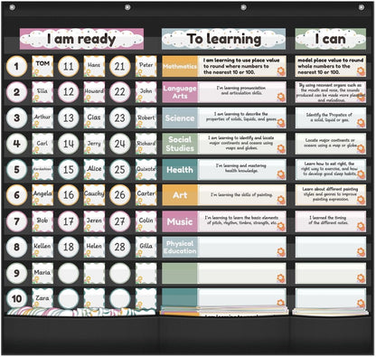 Visible Learning Classroom Pocket Chart - Reusable Dry Erase Learning Goals Board, Motivational Incentive Chart for Learning Goals, Behavior Tracking & Centers Rotation, Homeschool(Black)