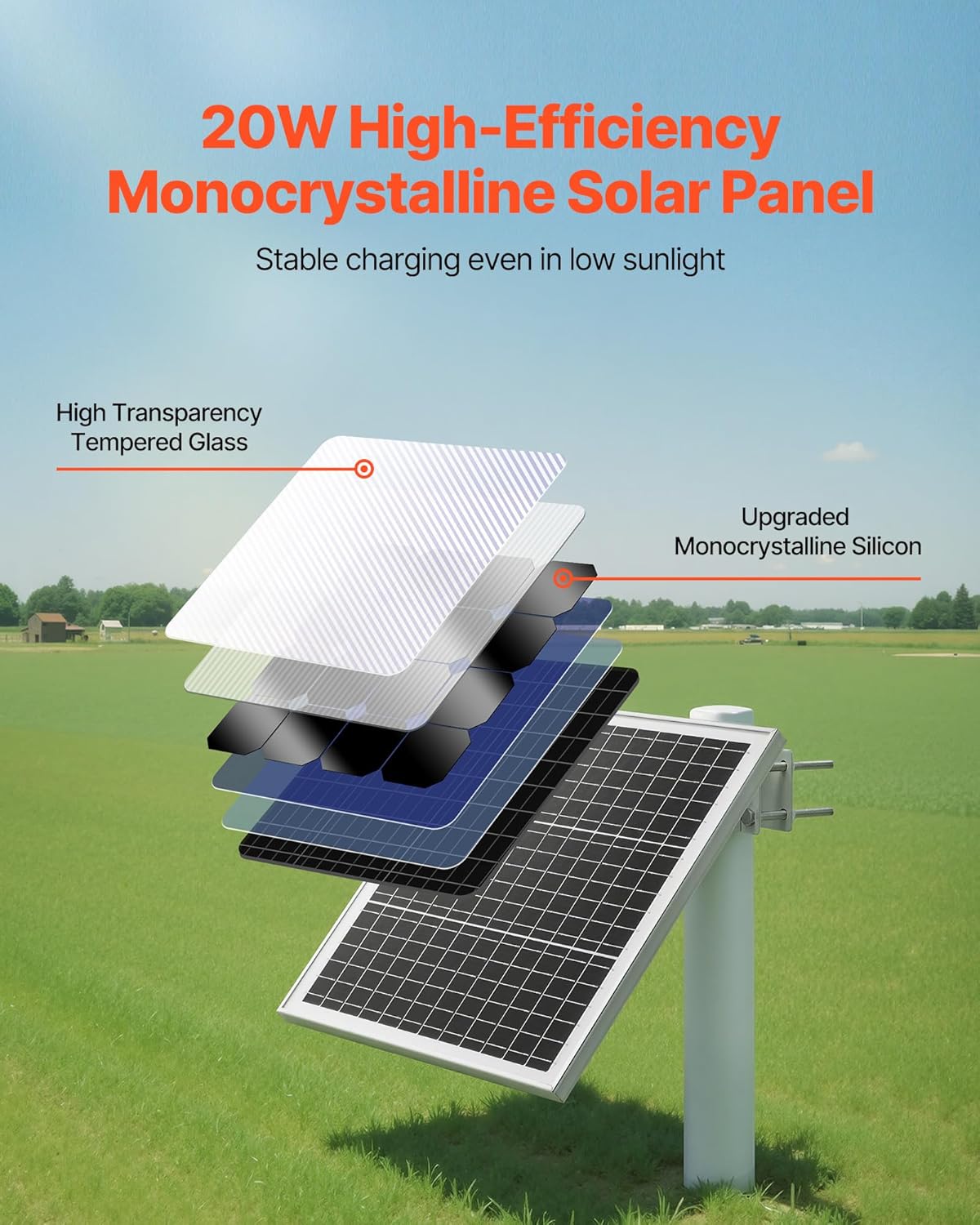 VEVOR 20W 12V Solar Panel Battery Charger, Solar Battery Trickle Charger Maintainer with Built-in Controller & 0-60° Adjustable Pole Mount Bracket, IP67 for Gate Fence Farm Lawn (Fit 1.5" - 3" Poles)
