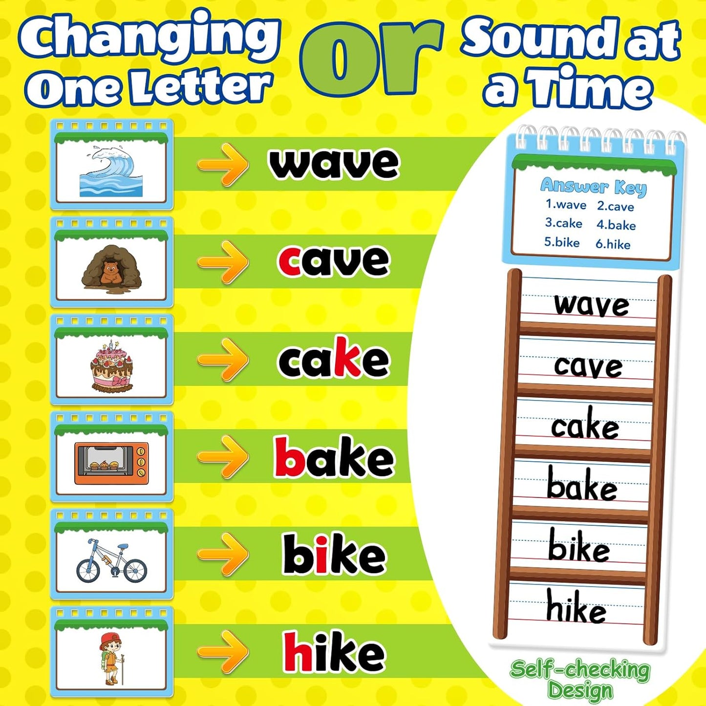Sight Words Flash Cards Kindergarten, 30 Word Ladder Flip Books for Kids, Phonics Word Family Build Book, Reading & Spelling Games, Preschool Learning Activities, Homeschool & Classroom