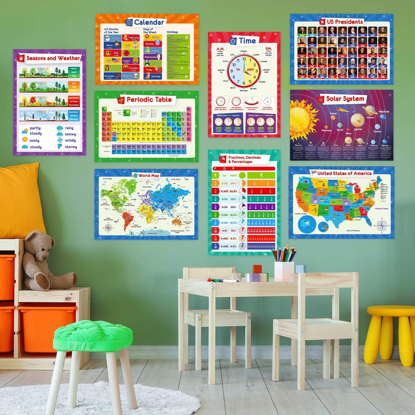 32 Set of 59 Educational Posters for Kids - 17x11, Multiplication Chart, ABC, World, USA Map, Periodic Table, Division, Homeschool Supplies - 17x11