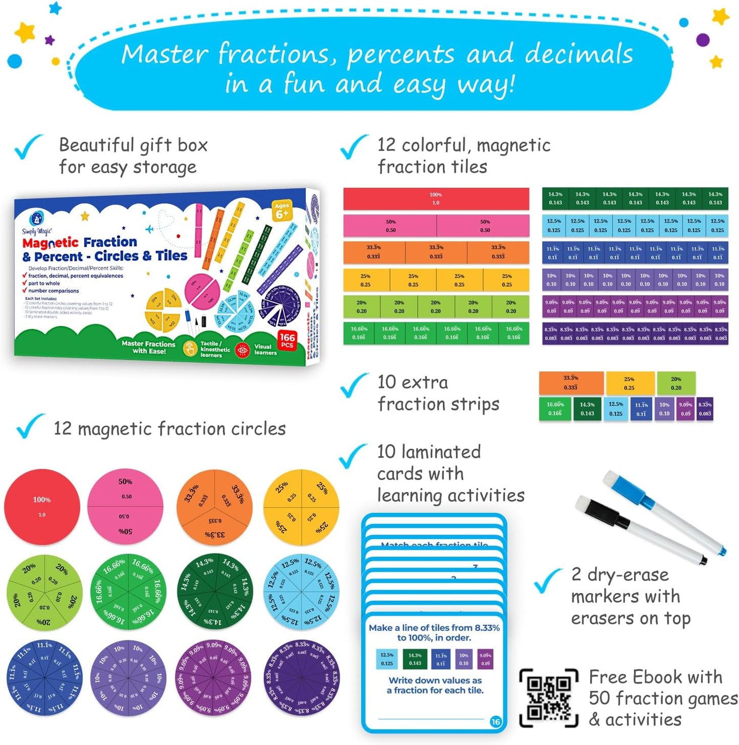 178 PCS Magnetic Fraction Tiles & Fraction Circles with Decimals & Percentages, Fraction Strips, Bars, Fraction Magnets, Fraction Manipulatives Class Set Kit, Fractions for Kids Math - Simply Magic