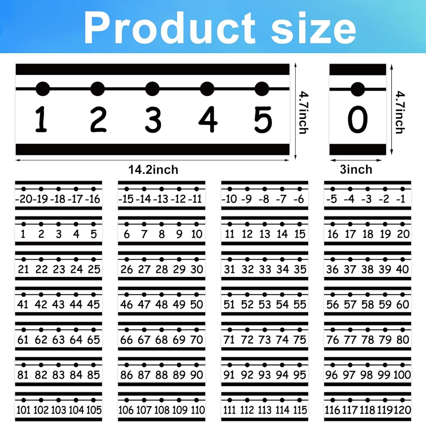 29 PCS Number Line for Classroom Wall Number Line Bulletin Board Border Set -20 to 120 Numbers Lines Classroom Wall Decor Black White Math Poster for Bulletin Board Math Teaching Supplies