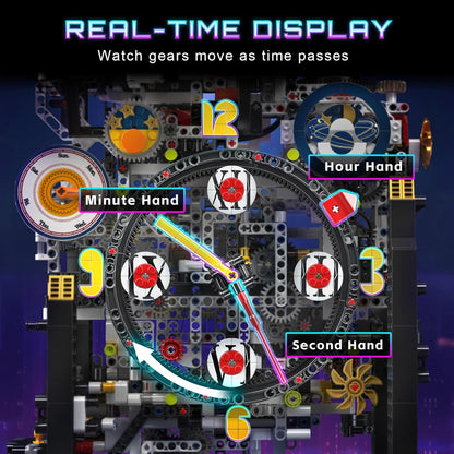 Mould King Cyberpunk Grand Clock Building Blocks Set, 3675+ Pcs Real-Time Clock Model Kit with Mechanical Gears, App Control Electric Building Model Kit, Creative Gift Toys for Adults Teens