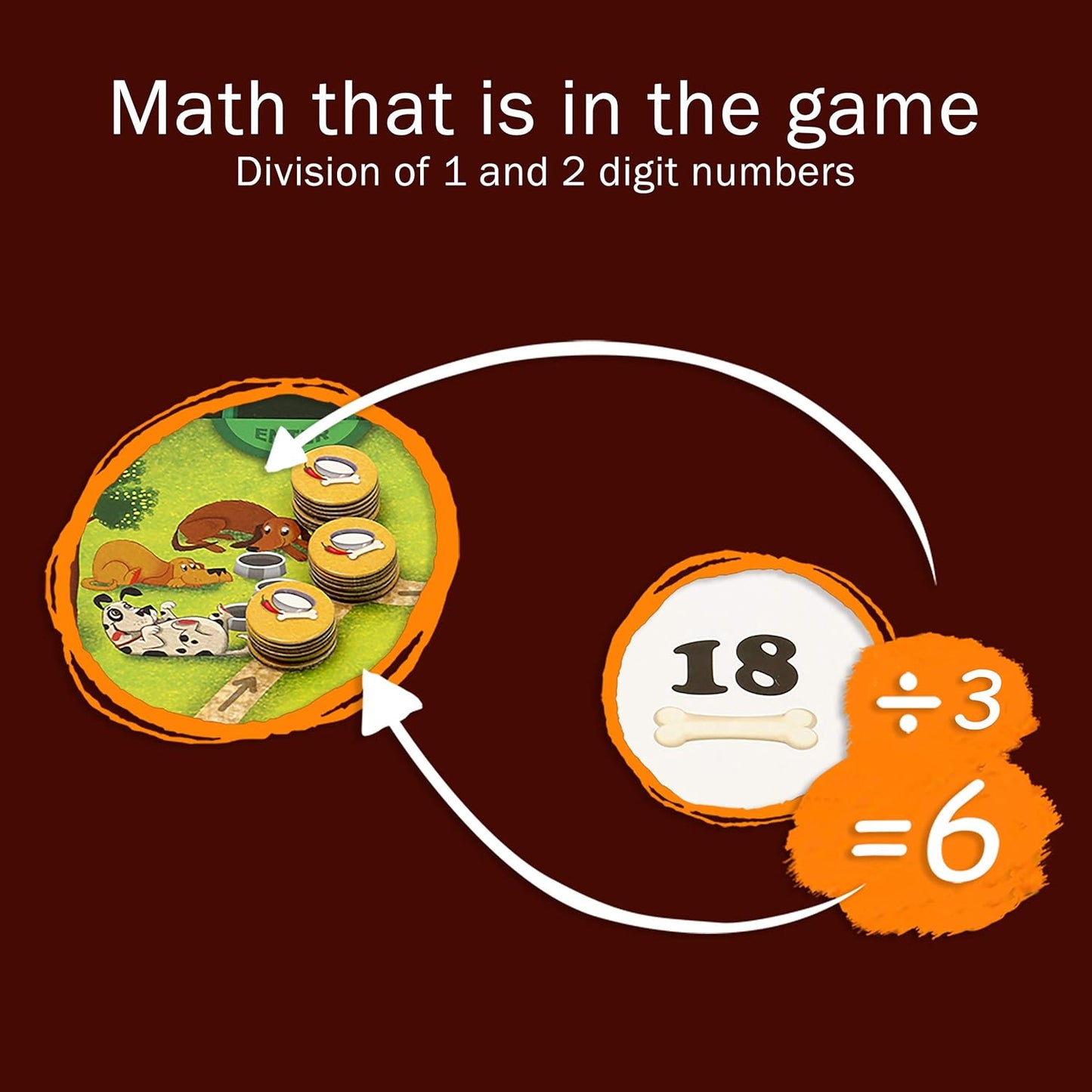 Multiplication and Division Game - Fun Math Board Game, Easy Start STEM Toy, Educational Gift for Kids (Girls & Boys), Homeschoolers, Grade 1 and Up (Pet Me)
