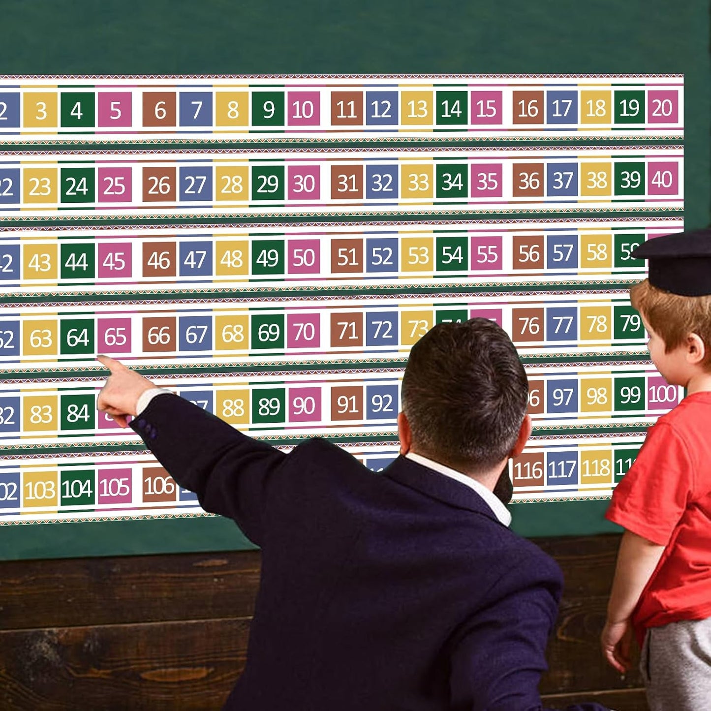 Number Line for Classroom Office Wall,Bulletin Board Border,Printed Paper Signs 0-120 Laminated Number Line Strips Chalkboard Brights Math Poster Classroom Decorations for Teachers, Students, Kids