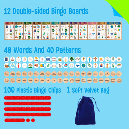 SpriteGru Multiplication & Division Bingo Game, 480 Math Problems, 2 Educational Math Board Game for Kindergarten and Preschool Kids 4-8, Perfect for Classroom & At Home (Up to 25 Players)