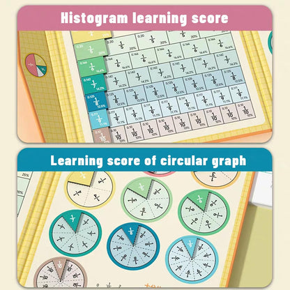 Magnetic Fraction Puzzle, 22x17.8 cm Demonstration Book with Fraction Squares and Circles, Math Manipulatives for Homeschool Classroom