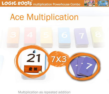 Monster Sock Factory Multiplication and Division Game - Fun Math Board Game for 6-10 Year Olds, Easy to Play STEM Toy for Kids at Home, Learning Gift for Girls & Boys, Grade 1 and Up
