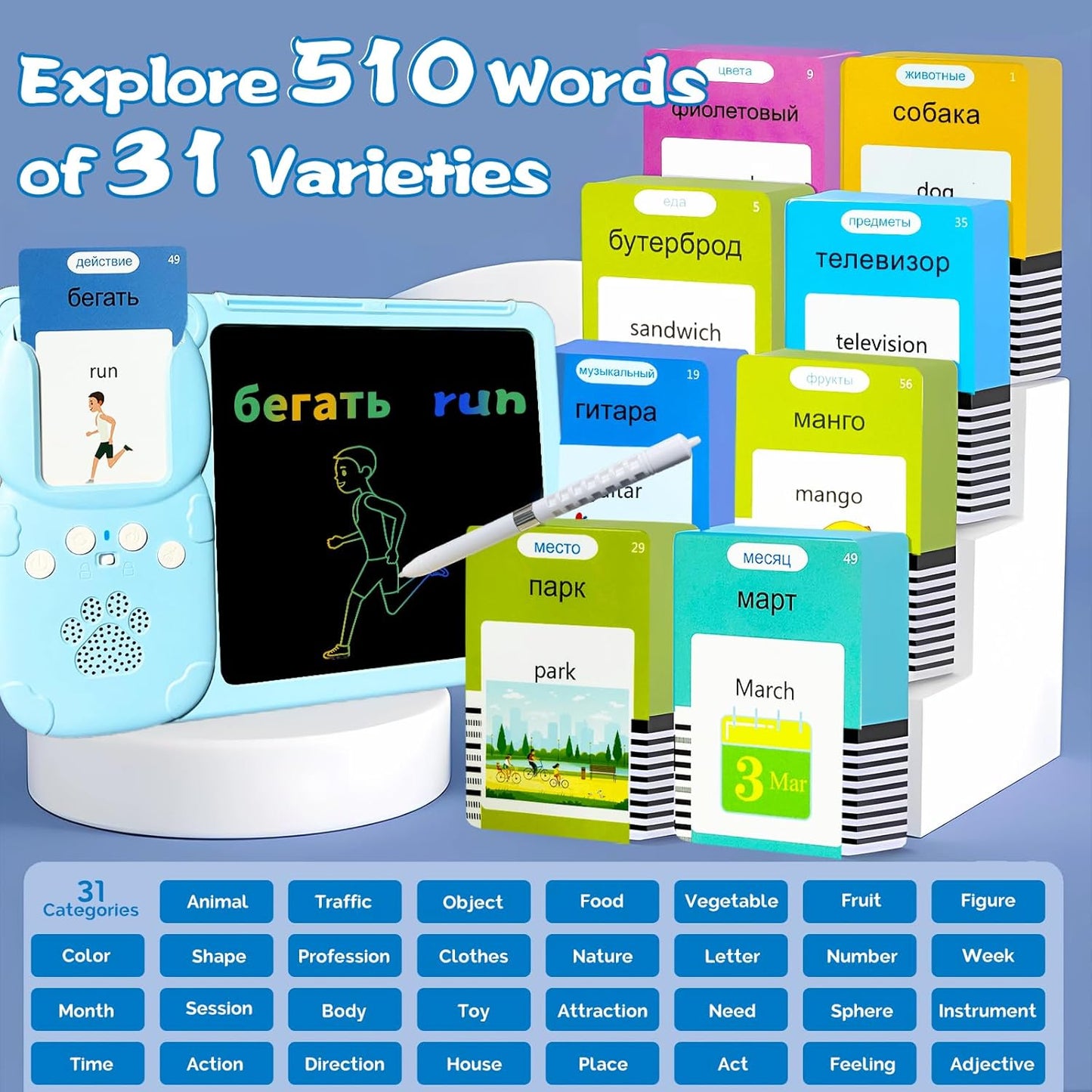 Talking English & Spanish Flash Cards - 8" LCD Writing Tablet for Kids 3-12, Bilingual 510 Sight Words, Toddler Pocket Speech, Drawing Sketch Pad, Autism Toys for Boys (Spanish, Blue)