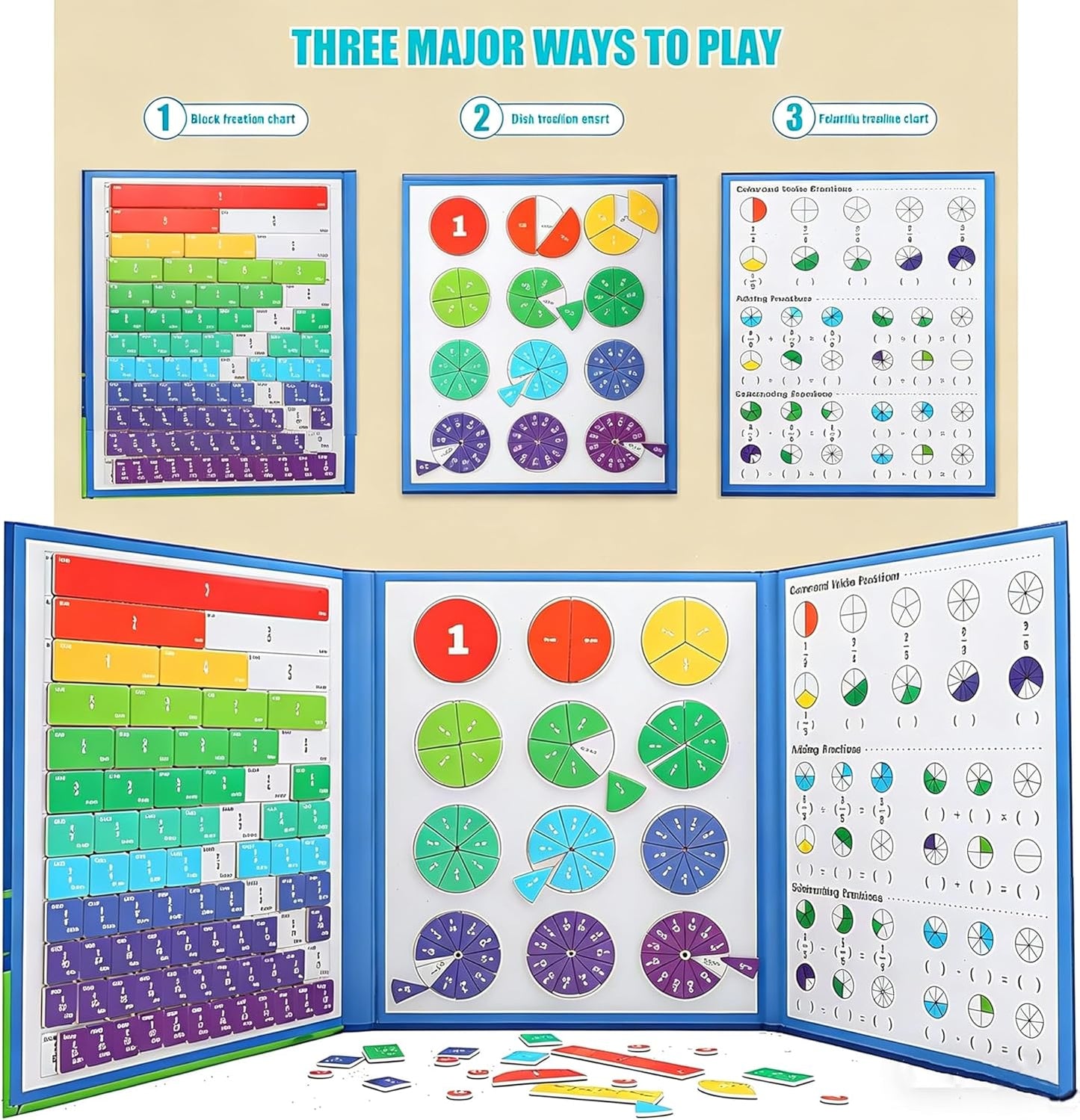 Magnetic Fraction Playbook, 103 PCS Magnetic Fraction Tiles Fraction Magnets for Elementary School Math Learning Toys for Kids Fraction manipulatives Magnetic Fraction Demonstration Book