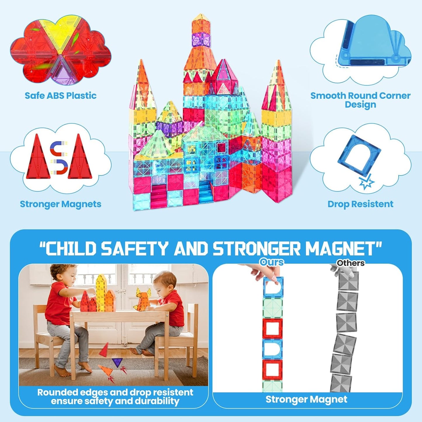 Paaxido Magnetic Tiles - 130PCS Magnetic Blocks for Kids, Magnet Tiles Building Blocks Set with 2 Cars, Construction STEM Magnet Toys Gift for Kids, Boys and Girls 3 4 5 6 7 8+ Year Old