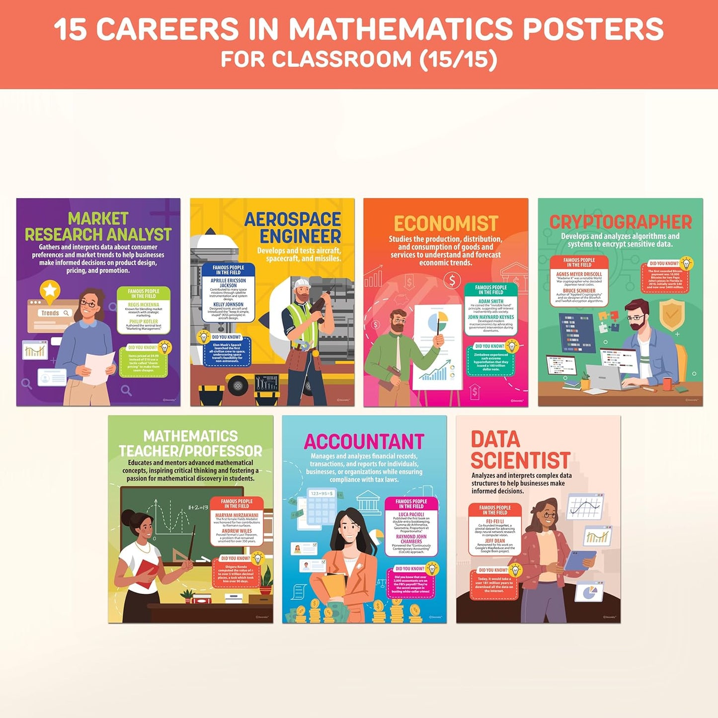 Decorably 15 Math Career Posters for Classroom, 11x14in Educational, Matte-Laminated for High School, Elementary - Hallways, Bulletin Boards, Home Study Room